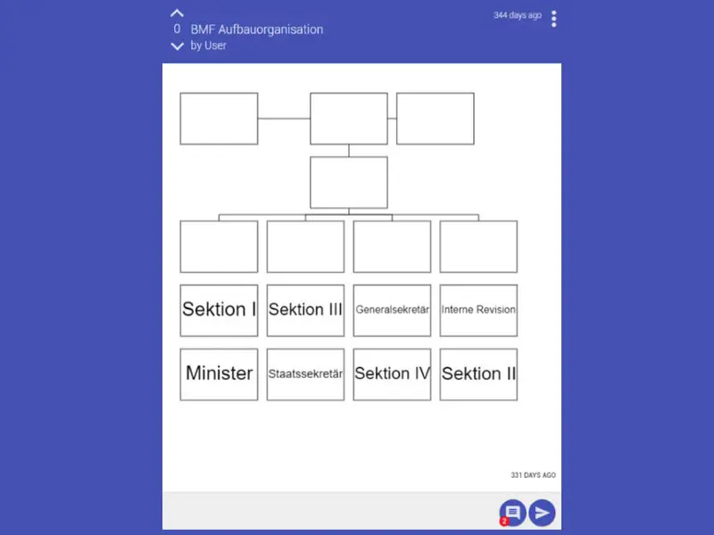 Transdisciplinary_Teams