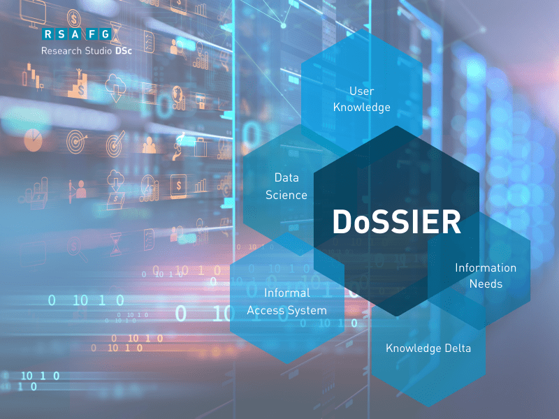 DoSSIER