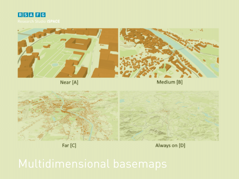 multidimensional basemaps