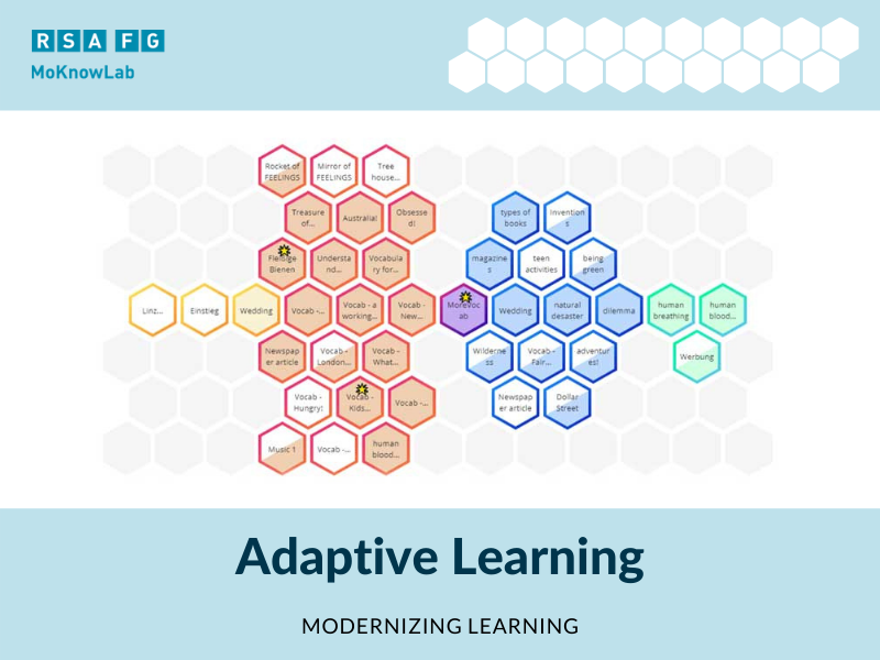Adaptive Learning Mono Lab